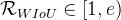 gif.latex?%5Cmathcal%7BR%7D_%7BWIoU%7D%20%5Cin%20%5B1%2Ce%29