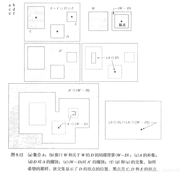 讲解