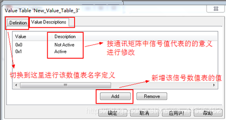 图2.2 输入数值表的名字及数值定义