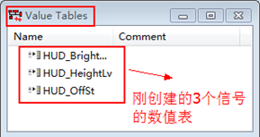 图2.3 完成数值表创建后的