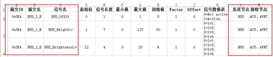 举例报文