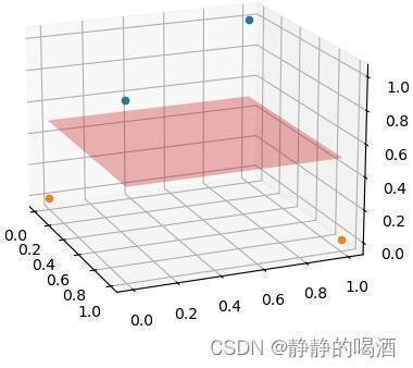 亦或分类问题——示例