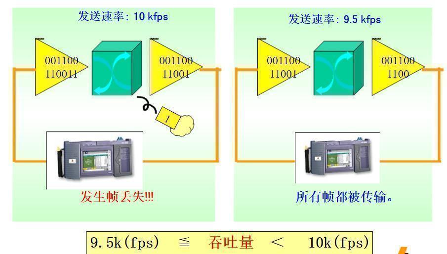 图片来源网络