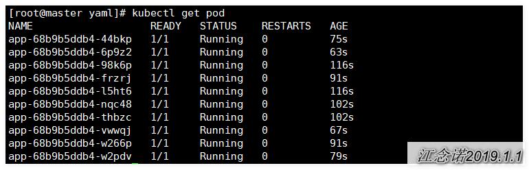 Kubernetes中pod详解