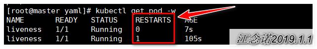 Kubernetes中pod详解