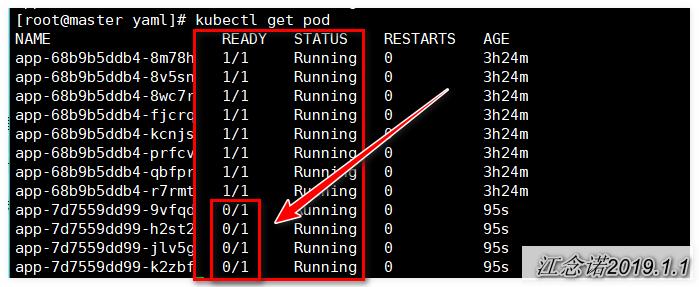 Kubernetes中pod详解