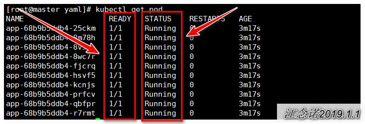 Kubernetes中pod详解