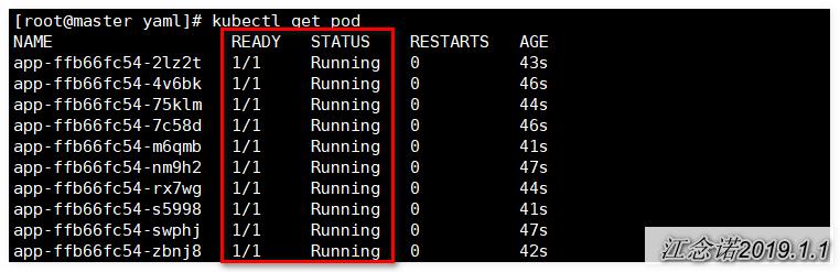 Kubernetes中pod详解