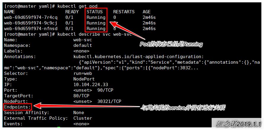 Kubernetes中pod详解