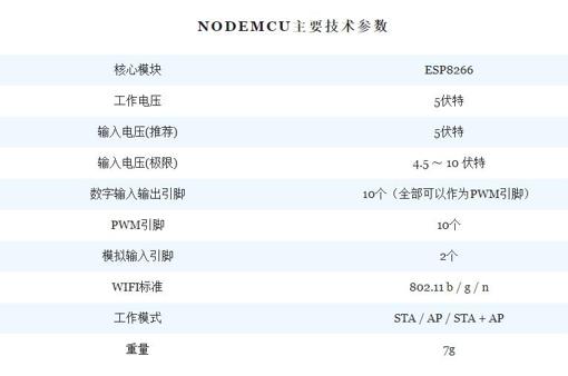 enter description here