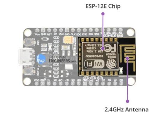 enter description here