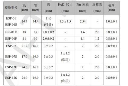 enter description here