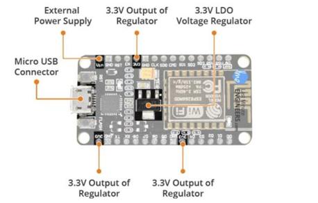 enter description here