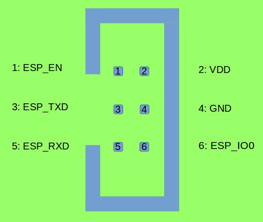 program_pin