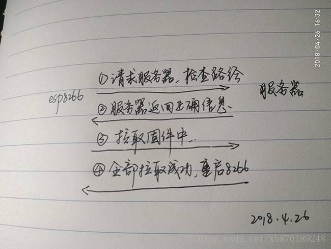 这里写图片描述