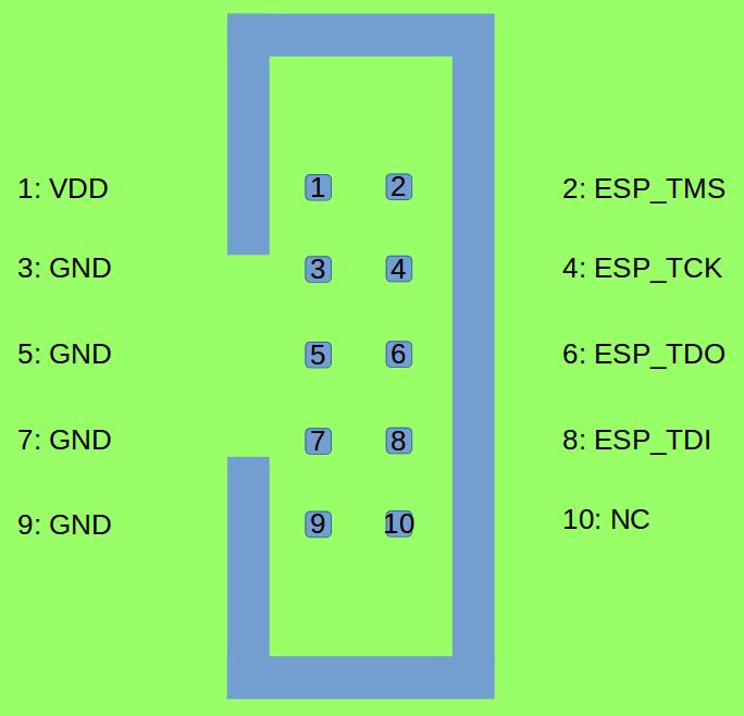 JTAG_pin