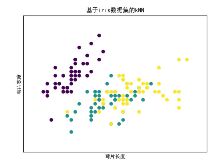 顺利显示