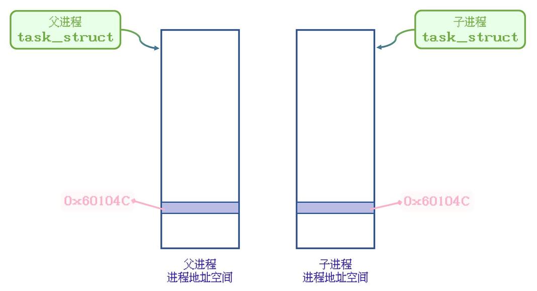 image-20230306153418095