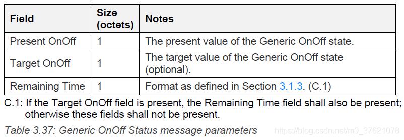 Generic OnOff Status message parameters