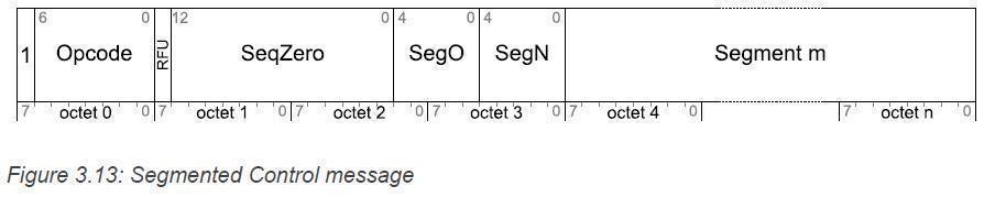 Segmented Control message