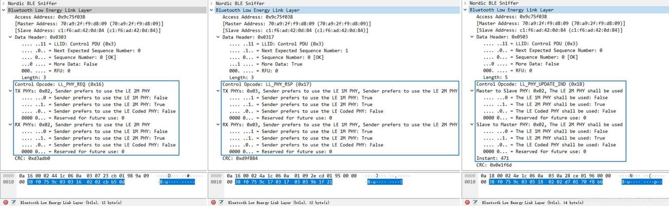 HRM PHY Update procedure PDU