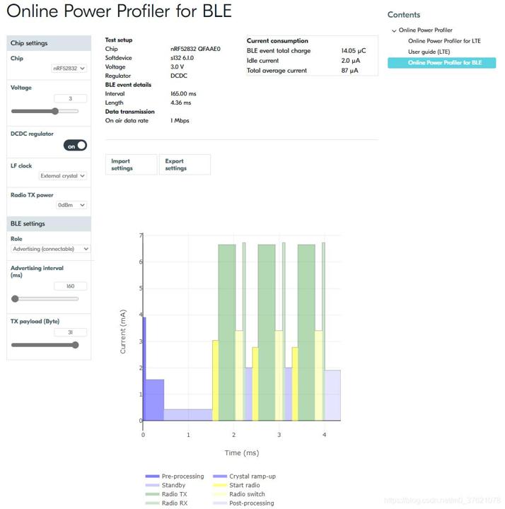 BLE Advertising interval
