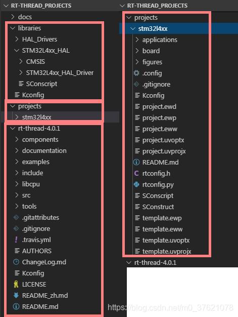 RT-Thread移植文件目录