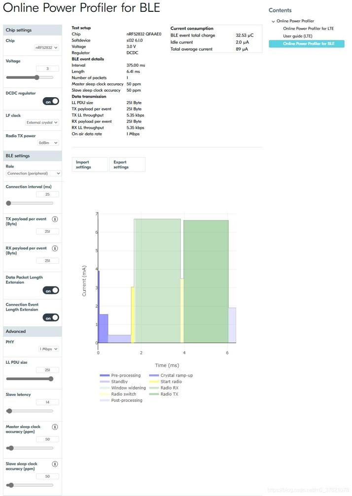 BLE connection interval and slave latency