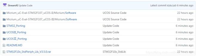 STM32_UCOS移植源码目录