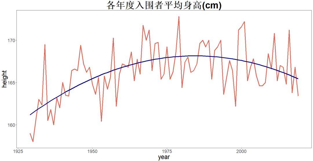 640?wx_fmt=png