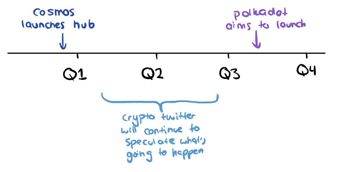 640?wx_fmt=png