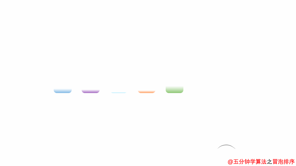 image 640?wx_fmt=gif