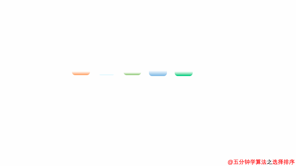 image 640?wx_fmt=gif