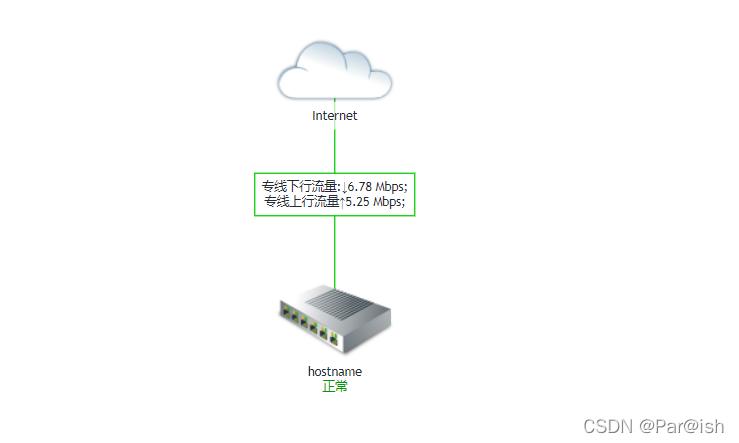 在这里插入图片描述