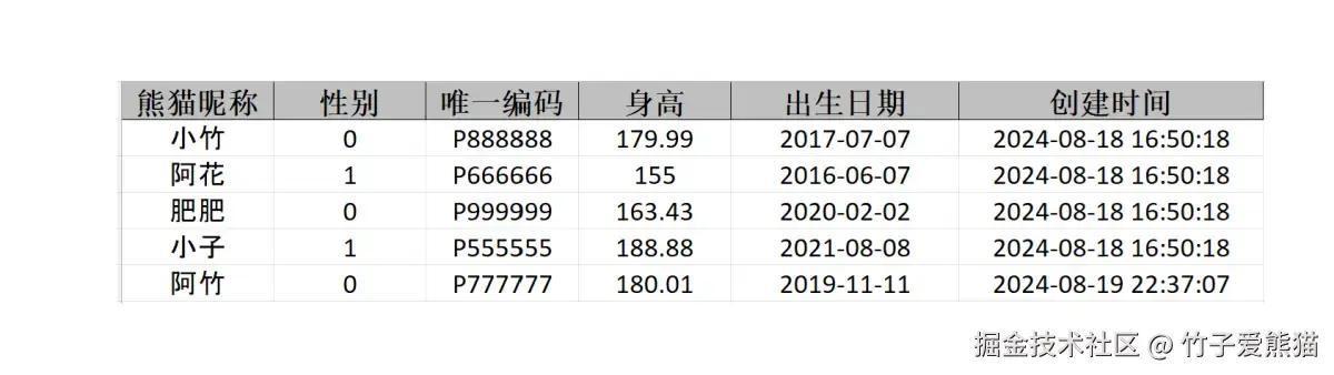 导出结果-V1