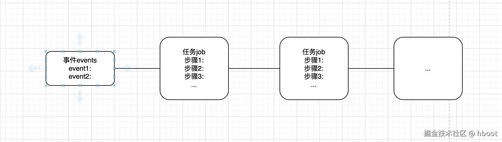 github-actions.png