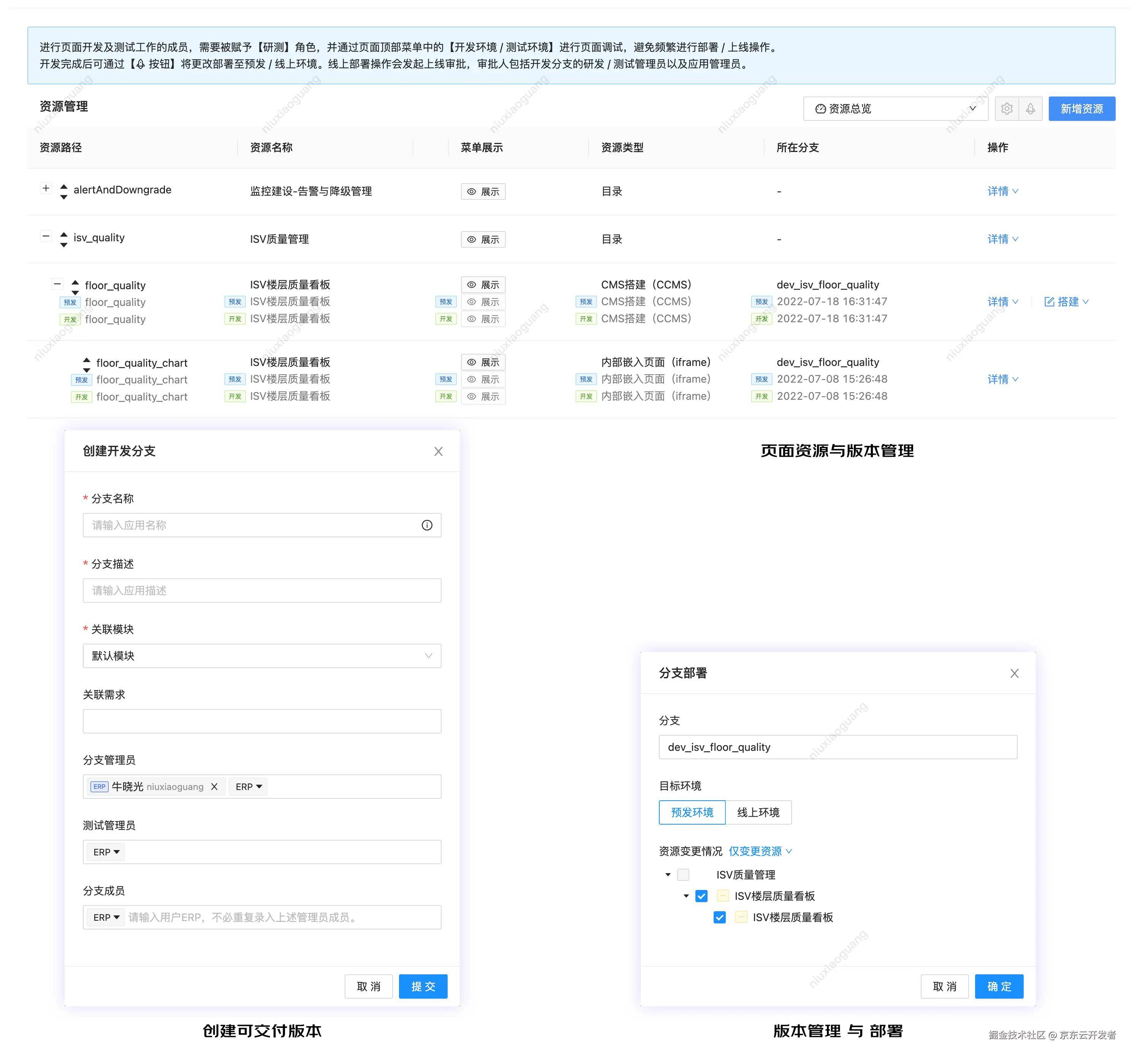 虚拟分支交付