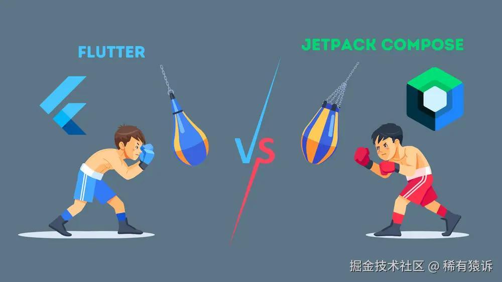 图1. Flutter vs CMP