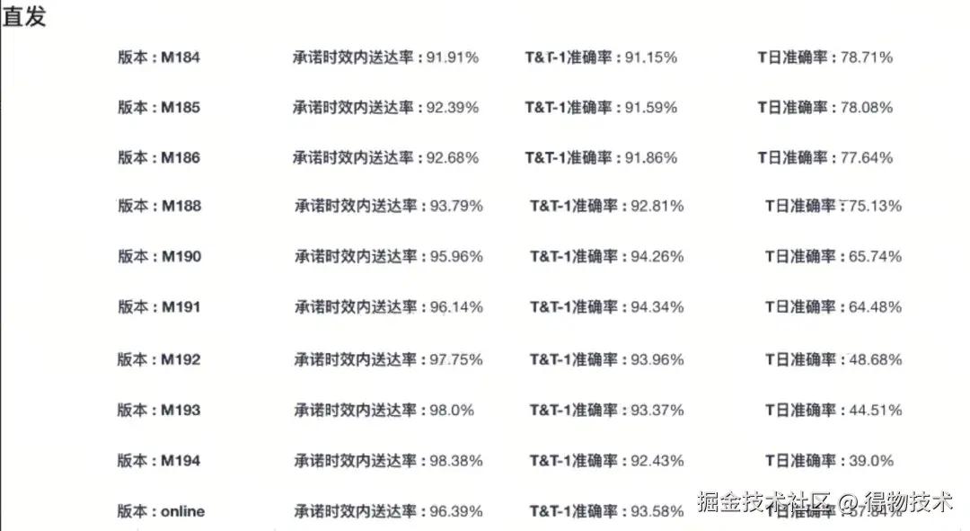 收益成本平衡.jpg