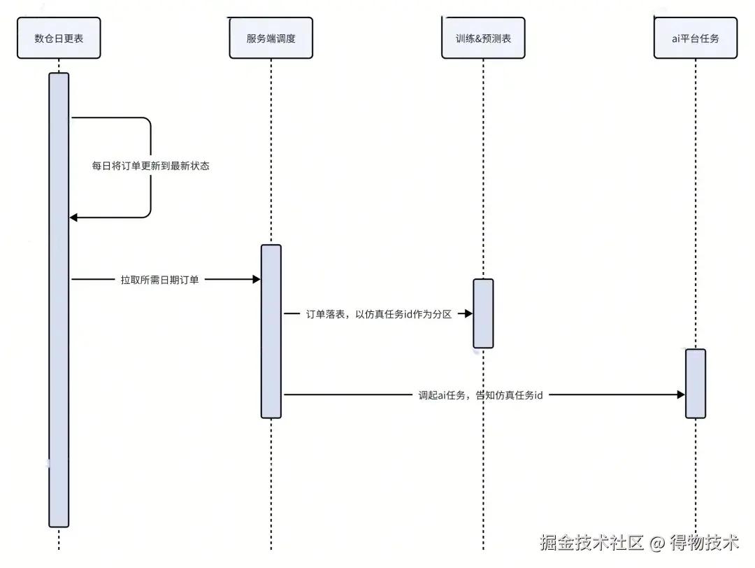 模型2.jpg