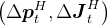 \left(\Delta \boldsymbol{p}_{t}^{H}, \Delta \boldsymbol{J}_{t}^{H}\right)