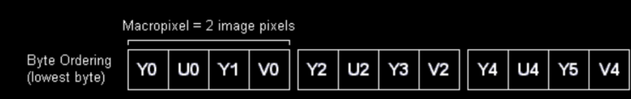 [外链图片转存失败(img-LQ1qMObU-1567086456100)(https://raw.githubusercontent.com/ZhouziqunZZQZZQ/picBed/master/20190829212942.png)]