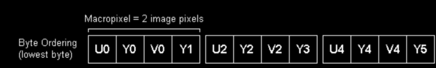 [外链图片转存失败(img-QWMvQxDI-1567086456101)(https://raw.githubusercontent.com/ZhouziqunZZQZZQ/picBed/master/20190829213013.png)]