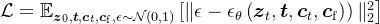 \left.\mathcal{L}=\mathbb{E}_{\boldsymbol{z}_{0}, \boldsymbol{t}, \boldsymbol{c}_{t}, \boldsymbol{c}_{\mathrm{f}}, \epsilon \sim \mathcal{N}(0,1)}\left[\| \epsilon-\epsilon_{\theta}\left(\boldsymbol{z}_{t}, \boldsymbol{t}, \boldsymbol{c}_{t}, \boldsymbol{c}_{\mathrm{f}}\right)\right) \|_{2}^{2}\right]