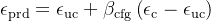 \epsilon_{\mathrm{prd}}=\epsilon_{\mathrm{uc}}+\beta_{\mathrm{cfg}}\left(\epsilon_{\mathrm{c}}-\epsilon_{\mathrm{uc}}\right)