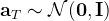 \mathbf{a}_{T} \sim \mathcal{N}(\mathbf{0}, \mathbf{I})