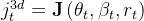 j_{t}^{3 d}=\mathbf{J}\left(\theta_{t}, \beta_{t}, r_{t}\right)