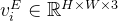 v_{i}^{E} \in \mathbb{R}^{H \times W \times 3}