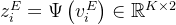 z_{i}^{E}=\Psi\left(v_{i}^{E}\right) \in \mathbb{R}^{K \times 2}