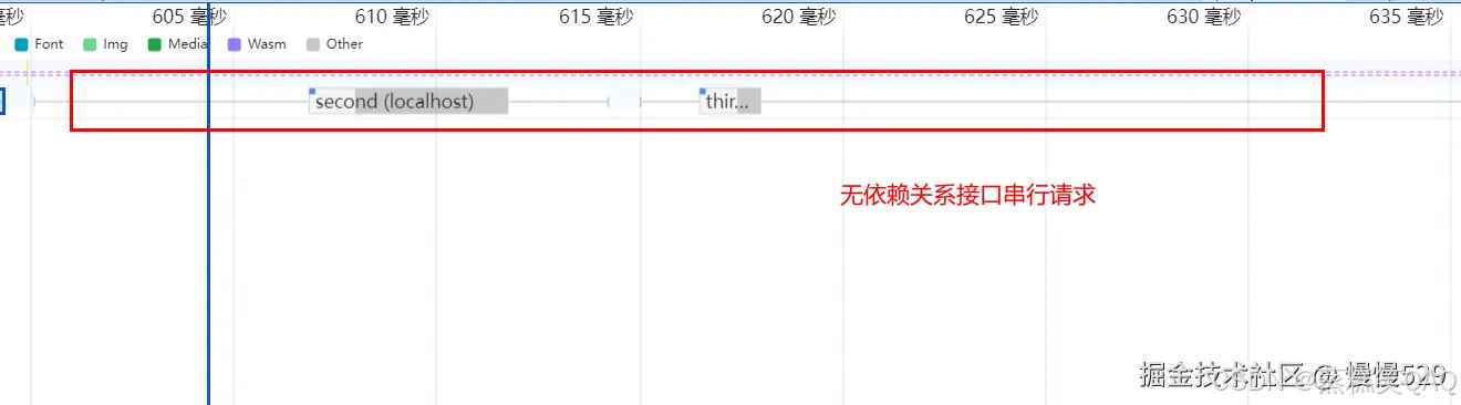 外链图片转存失败,源站可能有防盗链机制,建议将图片保存下来直接上传
